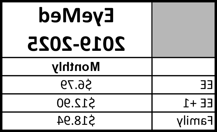 ye-med-2019-2025